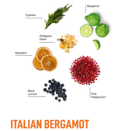 Italian Bergamot Ingredient Info